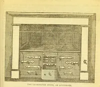 An illustration from The book of household management : comprising information for the mistress ... also, sanitary, medical, & legal memoranda; with a history of the origin, properties, and uses of all things connected with home life and comfort / by Mrs. Isabella Beeton. (1869)