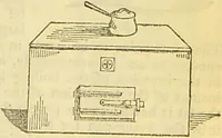 An illustration from The book of household management : comprising information for the mistress ... also, sanitary, medical, & legal memoranda; with a history of the origin, properties, and uses of all things connected with home life and comfort / by Mrs. Isabella Beeton. (1869)