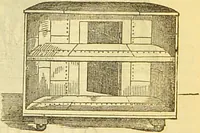 An illustration from The book of household management : comprising information for the mistress ... also, sanitary, medical, & legal memoranda; with a history of the origin, properties, and uses of all things connected with home life and comfort / by Mrs. Isabella Beeton. (1869)