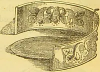 An illustration from The book of household management : comprising information for the mistress ... also, sanitary, medical, & legal memoranda; with a history of the origin, properties, and uses of all things connected with home life and comfort / by Mrs. Isabella Beeton. (1869)