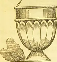 An illustration from The book of household management : comprising information for the mistress ... also, sanitary, medical, & legal memoranda; with a history of the origin, properties, and uses of all things connected with home life and comfort / by Mrs. Isabella Beeton. (1869)