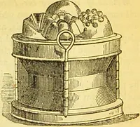 An illustration from The book of household management : comprising information for the mistress ... also, sanitary, medical, & legal memoranda; with a history of the origin, properties, and uses of all things connected with home life and comfort / by Mrs. Isabella Beeton. (1869)