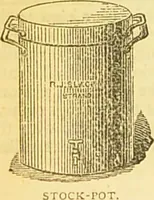 An illustration from The book of household management : comprising information for the mistress ... also, sanitary, medical, & legal memoranda; with a history of the origin, properties, and uses of all things connected with home life and comfort / by Mrs. Isabella Beeton. (1869)
