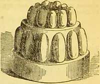 An illustration from The book of household management : comprising information for the mistress ... also, sanitary, medical, & legal memoranda; with a history of the origin, properties, and uses of all things connected with home life and comfort / by Mrs. Isabella Beeton. (1869)