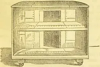 An illustration from The book of household management : comprising information for the mistress ... also, sanitary, medical, & legal memoranda; with a history of the origin, properties, and uses of all things connected with home life and comfort / by Mrs. Isabella Beeton. (1869)