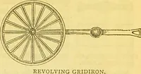 An illustration from The book of household management : comprising information for the mistress ... also, sanitary, medical, & legal memoranda; with a history of the origin, properties, and uses of all things connected with home life and comfort / by Mrs. Isabella Beeton. (1869)