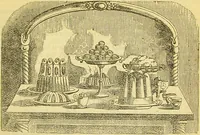 An illustration from The book of household management : comprising information for the mistress ... also, sanitary, medical, & legal memoranda; with a history of the origin, properties, and uses of all things connected with home life and comfort / by Mrs. Isabella Beeton. (1869)