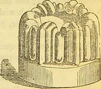 An illustration from The book of household management : comprising information for the mistress ... also, sanitary, medical, & legal memoranda; with a history of the origin, properties, and uses of all things connected with home life and comfort / by Mrs. Isabella Beeton. (1869)