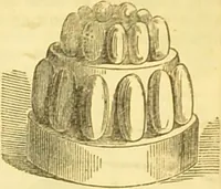 An illustration from The book of household management : comprising information for the mistress ... also, sanitary, medical, & legal memoranda; with a history of the origin, properties, and uses of all things connected with home life and comfort / by Mrs. Isabella Beeton. (1869)