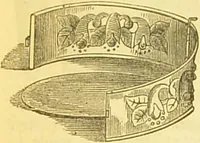 An illustration from The book of household management : comprising information for the mistress ... also, sanitary, medical, & legal memoranda; with a history of the origin, properties, and uses of all things connected with home life and comfort / by Mrs. Isabella Beeton. (1869)