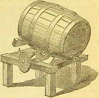 An illustration from The book of household management : comprising information for the mistress ... also, sanitary, medical, & legal memoranda; with a history of the origin, properties, and uses of all things connected with home life and comfort / by Mrs. Isabella Beeton. (1869)