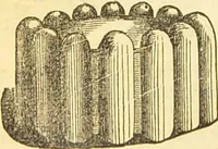 An illustration from The book of household management : comprising information for the mistress ... also, sanitary, medical, & legal memoranda; with a history of the origin, properties, and uses of all things connected with home life and comfort / by Mrs. Isabella Beeton. (1869)