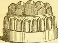 An illustration from The book of household management : comprising information for the mistress ... also, sanitary, medical, & legal memoranda; with a history of the origin, properties, and uses of all things connected with home life and comfort / by Mrs. Isabella Beeton. (1869)