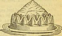 An illustration from The book of household management : comprising information for the mistress ... also, sanitary, medical, & legal memoranda; with a history of the origin, properties, and uses of all things connected with home life and comfort / by Mrs. Isabella Beeton. (1869)