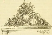 An illustration from The book of household management : comprising information for the mistress ... also, sanitary, medical, & legal memoranda; with a history of the origin, properties, and uses of all things connected with home life and comfort / by Mrs. Isabella Beeton. (1869)
