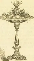 An illustration from The book of household management : comprising information for the mistress ... also, sanitary, medical, & legal memoranda; with a history of the origin, properties, and uses of all things connected with home life and comfort / by Mrs. Isabella Beeton. (1869)