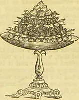 An illustration from The book of household management : comprising information for the mistress ... also, sanitary, medical, & legal memoranda; with a history of the origin, properties, and uses of all things connected with home life and comfort / by Mrs. Isabella Beeton. (1869)