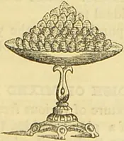 An illustration from The book of household management : comprising information for the mistress ... also, sanitary, medical, & legal memoranda; with a history of the origin, properties, and uses of all things connected with home life and comfort / by Mrs. Isabella Beeton. (1869)