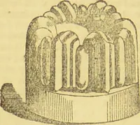 An illustration from Beeton's every-day cookery and housekeeping book : comprising instructions for mistress and servants, and a collection of over sixteen hundred and fifty practical receipts. With numerous wood engravings and one hundred and forty-two coloured figures, showing the proper mode of sending dishes to table. (1888)
