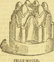 An illustration from Beeton's every-day cookery and housekeeping book : comprising instructions for mistress and servants, and a collection of over sixteen hundred and fifty practical receipts. With numerous wood engravings and one hundred and forty-two coloured figures, showing the proper mode of sending dishes to table. (1888)
