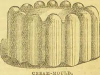 An illustration from Beeton's every-day cookery and housekeeping book : comprising instructions for mistress and servants, and a collection of over sixteen hundred and fifty practical receipts. With numerous wood engravings and one hundred and forty-two coloured figures, showing the proper mode of sending dishes to table. (1888)