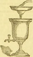 An illustration from Beeton's every-day cookery and housekeeping book : comprising instructions for mistress and servants, and a collection of over sixteen hundred and fifty practical receipts. With numerous wood engravings and one hundred and forty-two coloured figures, showing the proper mode of sending dishes to table. (1888)