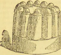 An illustration from Beeton's every-day cookery and housekeeping book : comprising instructions for mistress and servants, and a collection of over sixteen hundred and fifty practical receipts. With numerous wood engravings and one hundred and forty-two coloured figures, showing the proper mode of sending dishes to table. (1888)