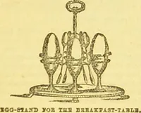 An illustration from Beeton's every-day cookery and housekeeping book : comprising instructions for mistress and servants, and a collection of over sixteen hundred and fifty practical receipts. With numerous wood engravings and one hundred and forty-two coloured figures, showing the proper mode of sending dishes to table. (1888)