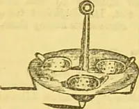 An illustration from Beeton's every-day cookery and housekeeping book : comprising instructions for mistress and servants, and a collection of over sixteen hundred and fifty practical receipts. With numerous wood engravings and one hundred and forty-two coloured figures, showing the proper mode of sending dishes to table. (1888)
