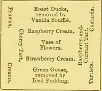 An illustration from Beeton's every-day cookery and housekeeping book : comprising instructions for mistress and servants, and a collection of over sixteen hundred and fifty practical receipts. With numerous wood engravings and one hundred and forty-two coloured figures, showing the proper mode of sending dishes to table. (1888)