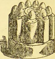 An illustration from Beeton's every-day cookery and housekeeping book : comprising instructions for mistress and servants, and a collection of over sixteen hundred and fifty practical receipts. With numerous wood engravings and one hundred and forty-two coloured figures, showing the proper mode of sending dishes to table. (1888)