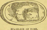 An illustration from Beeton's every-day cookery and housekeeping book : comprising instructions for mistress and servants, and a collection of over sixteen hundred and fifty practical receipts. With numerous wood engravings and one hundred and forty-two coloured figures, showing the proper mode of sending dishes to table. (1888)