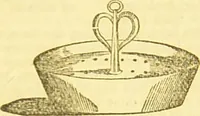 An illustration from Beeton's every-day cookery and housekeeping book : comprising instructions for mistress and servants, and a collection of over sixteen hundred and fifty practical receipts. With numerous wood engravings and one hundred and forty-two coloured figures, showing the proper mode of sending dishes to table. (1888)