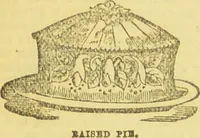 An illustration from Beeton's every-day cookery and housekeeping book : comprising instructions for mistress and servants, and a collection of over sixteen hundred and fifty practical receipts. With numerous wood engravings and one hundred and forty-two coloured figures, showing the proper mode of sending dishes to table. (1888)