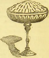 An illustration from Beeton's every-day cookery and housekeeping book : comprising instructions for mistress and servants, and a collection of over sixteen hundred and fifty practical receipts. With numerous wood engravings and one hundred and forty-two coloured figures, showing the proper mode of sending dishes to table. (1888)