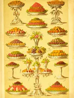 An illustration from Beeton's every-day cookery and housekeeping book : comprising instructions for mistress and servants, and a collection of over sixteen hundred and fifty practical receipts. With numerous wood engravings and one hundred and forty-two coloured figures, showing the proper mode of sending dishes to table. (1888)