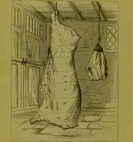 Picture 2 of 53 from Warne's model cookery and housekeeping book : containing complete instructions in household management, and receipts for breakfast dishes ... bills of fare, duties of servants, etc. / compiled and edited by Mary Jewry. (1871), leaf 12