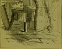Picture 3 of 53 from Warne's model cookery and housekeeping book : containing complete instructions in household management, and receipts for breakfast dishes ... bills of fare, duties of servants, etc. / compiled and edited by Mary Jewry. (1871), leaf 13