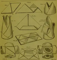 An illustration from Warne's model cookery and housekeeping book : containing complete instructions in household management, and receipts for breakfast dishes ... bills of fare, duties of servants, etc. / compiled and edited by Mary Jewry. (1871)