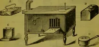 An illustration from Warne's model cookery and housekeeping book : containing complete instructions in household management, and receipts for breakfast dishes ... bills of fare, duties of servants, etc. / compiled and edited by Mary Jewry. (1871)