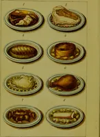 Picture 1 of 53 from Warne's model cookery and housekeeping book : containing complete instructions in household management, and receipts for breakfast dishes ... bills of fare, duties of servants, etc. / compiled and edited by Mary Jewry. (1871), leaf 6