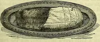 Picture 166 of 182 from Cassell's dictionary of cookery, with numerous engravings and full-page coloured plates : containing about nine thousand recipes. (1880), leaf 1161