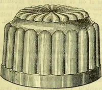 An illustration from Cassell's dictionary of cookery, with numerous engravings and full-page coloured plates : containing about nine thousand recipes. (1880)