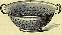 An illustration from Cassell's dictionary of cookery, with numerous engravings and full-page coloured plates : containing about nine thousand recipes. (1880)