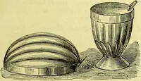 An illustration from Cassell's dictionary of cookery, with numerous engravings and full-page coloured plates : containing about nine thousand recipes. (1880)