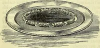 Picture 45 of 182 from Cassell's dictionary of cookery, with numerous engravings and full-page coloured plates : containing about nine thousand recipes. (1880), leaf 310