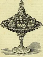 Picture 52 of 182 from Cassell's dictionary of cookery, with numerous engravings and full-page coloured plates : containing about nine thousand recipes. (1880), leaf 348