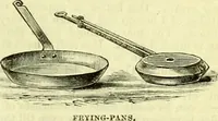 Picture 53 of 182 from Cassell's dictionary of cookery, with numerous engravings and full-page coloured plates : containing about nine thousand recipes. (1880), leaf 351