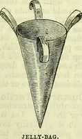Picture 67 of 182 from Cassell's dictionary of cookery, with numerous engravings and full-page coloured plates : containing about nine thousand recipes. (1880), leaf 457