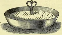 Picture 112 of 182 from Cassell's dictionary of cookery, with numerous engravings and full-page coloured plates : containing about nine thousand recipes. (1880), leaf 749